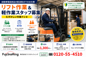 倉庫内でのフォークリフトでのパレット搬送・トラックへの積込