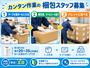 粘着テープの梱包と出荷準備